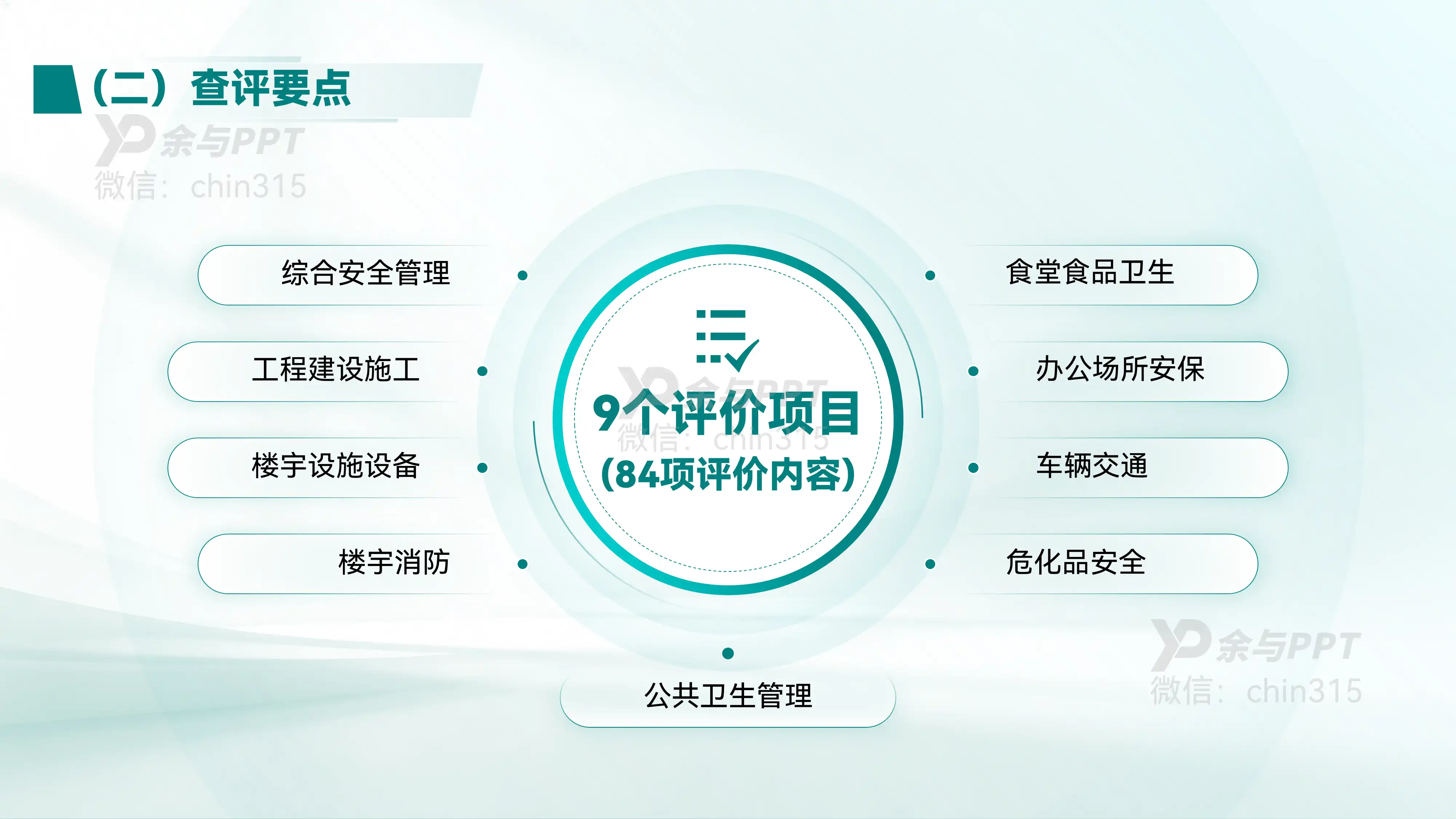 电网公司工作汇报 3