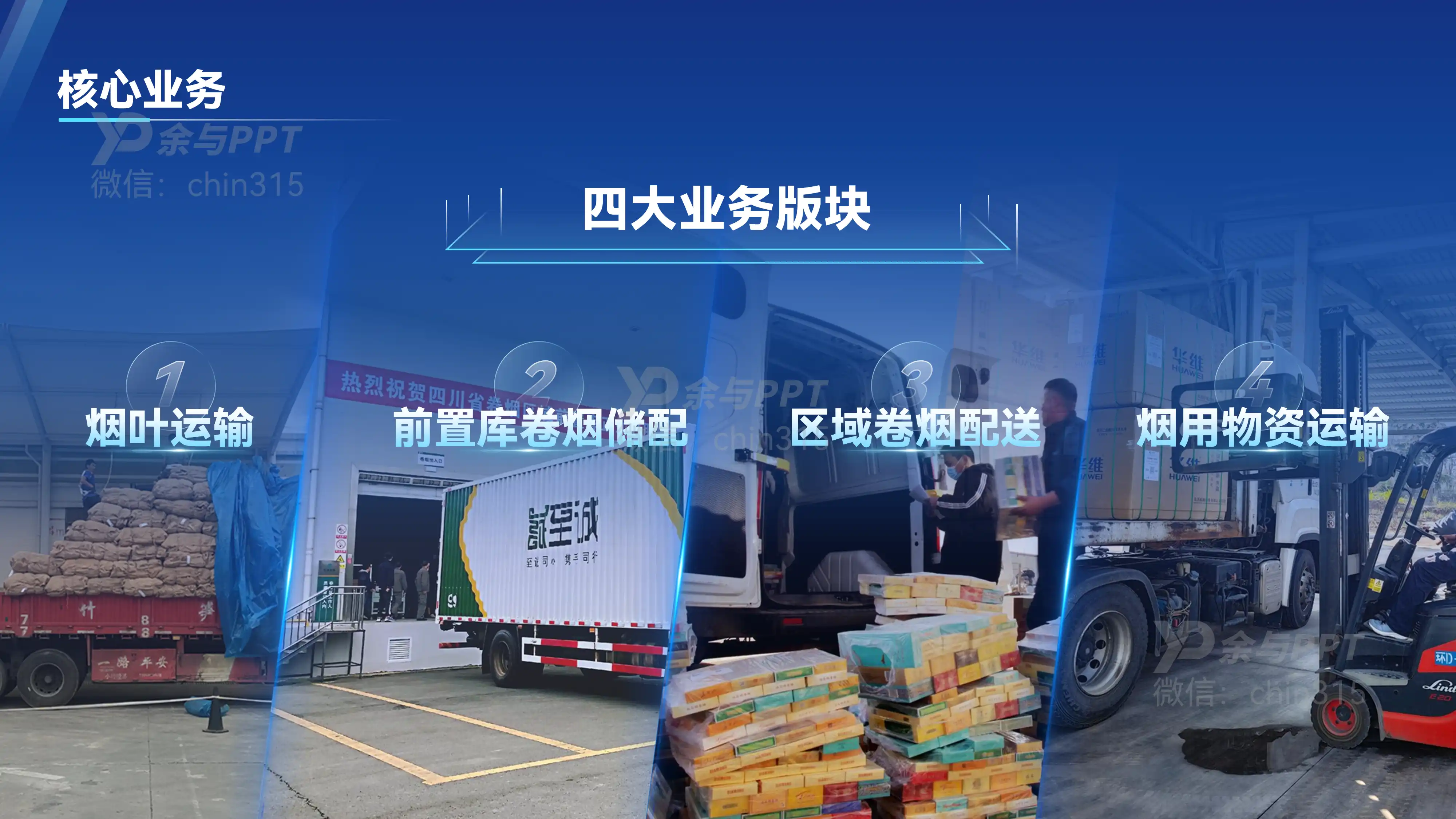 某物流公司工作汇报 2