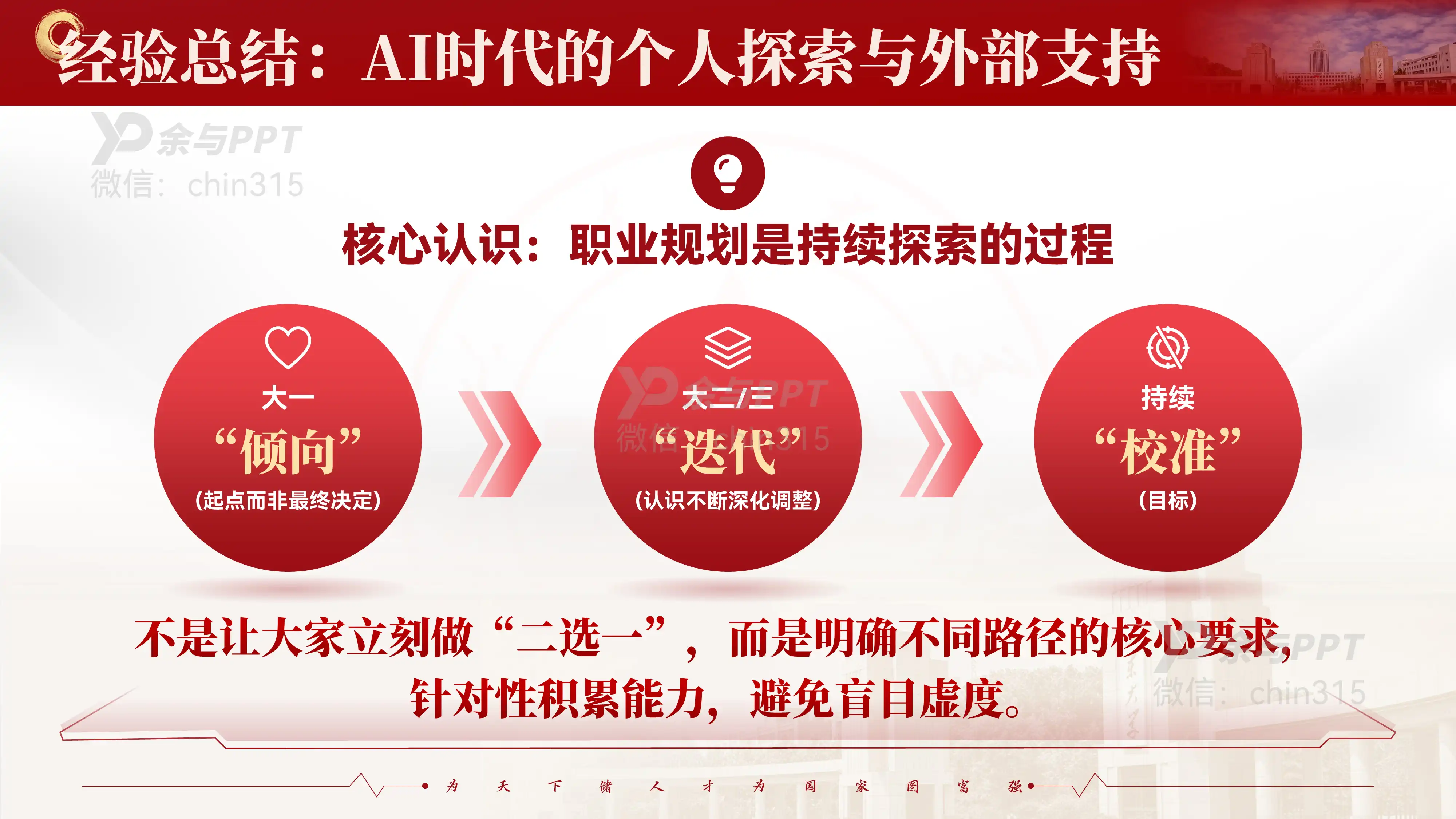 学院课件 · 读研与就业的早鸟准备 4