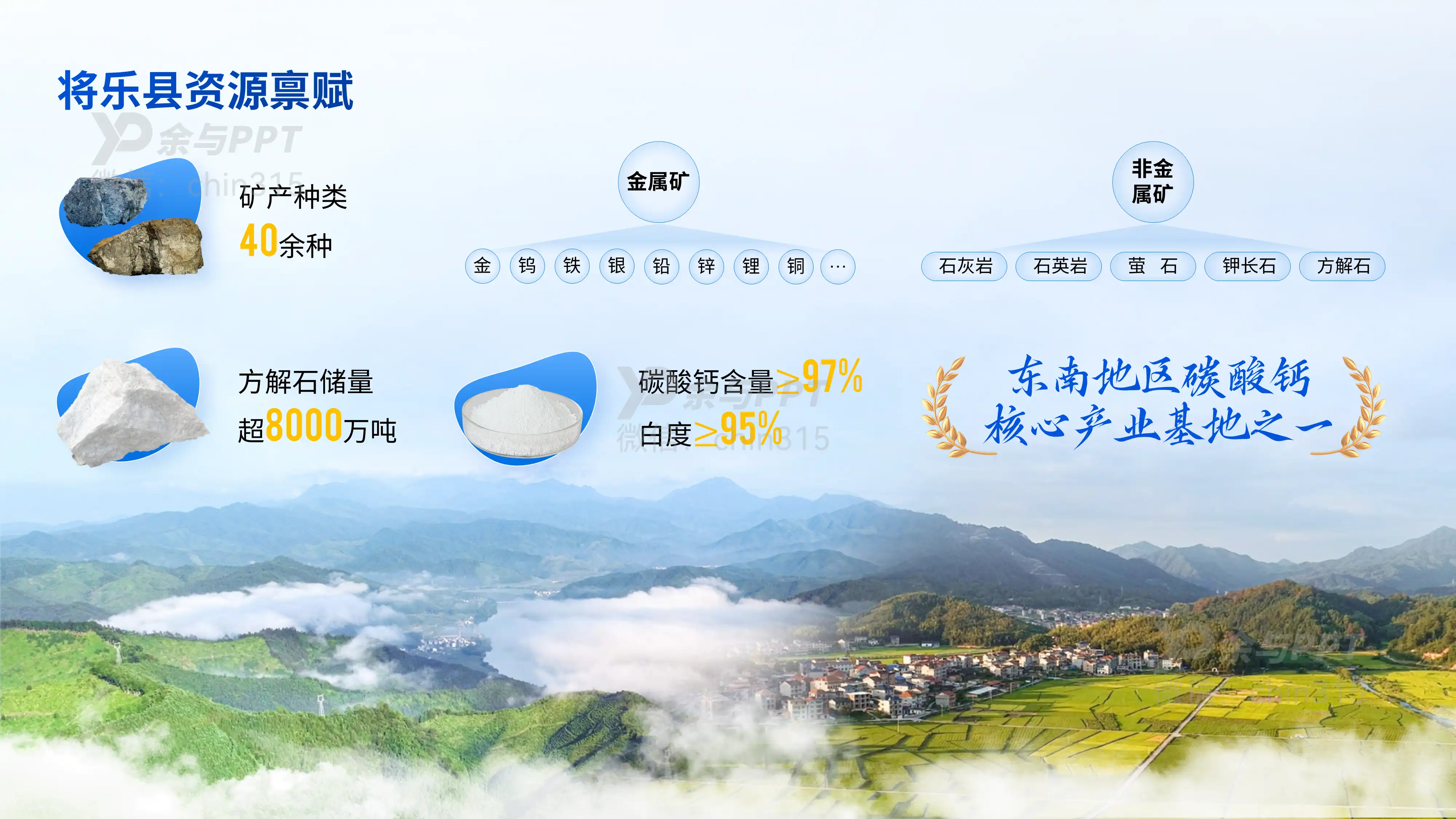 资源赋能 产业兴城 2