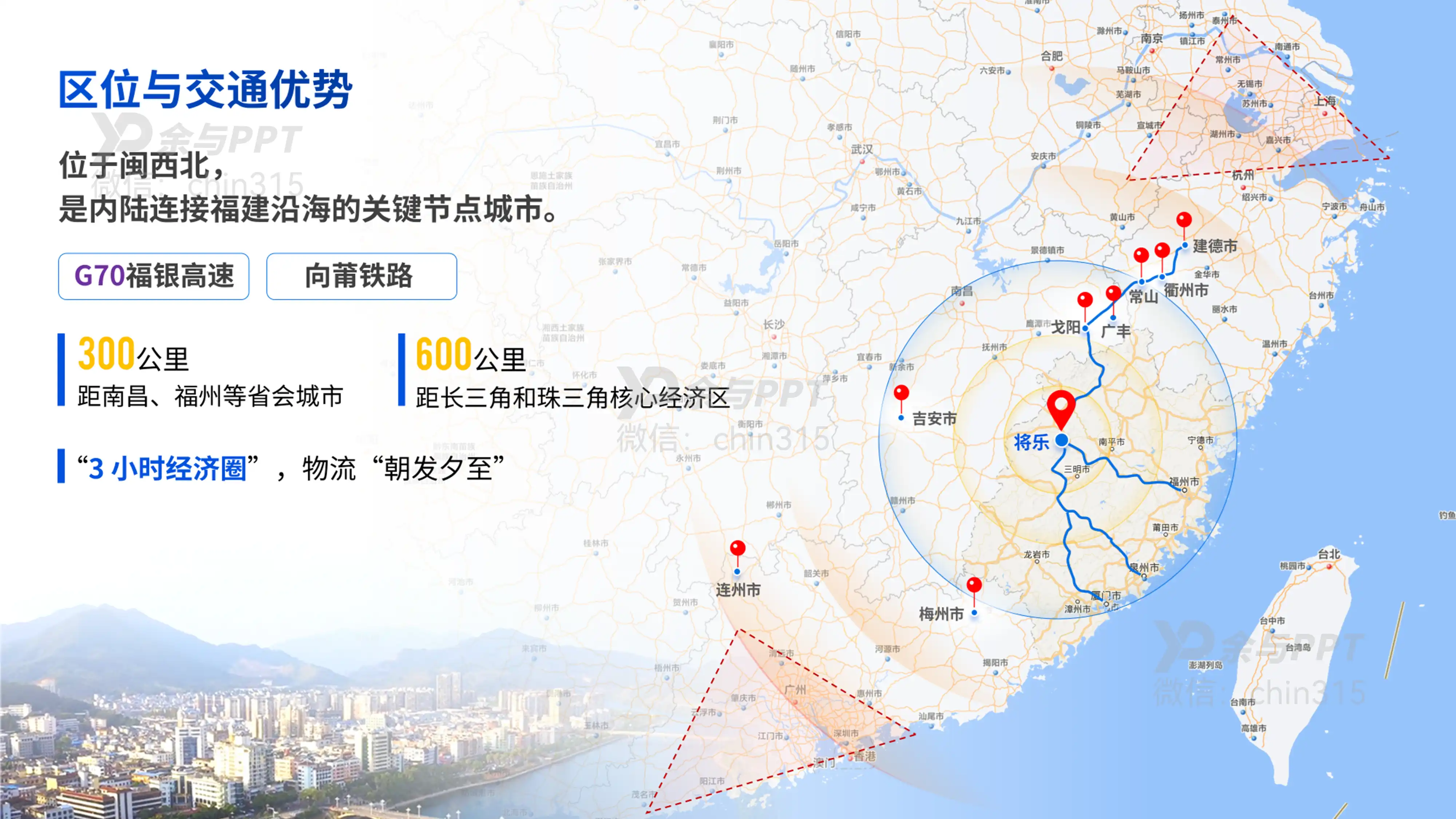 资源赋能 产业兴城 3